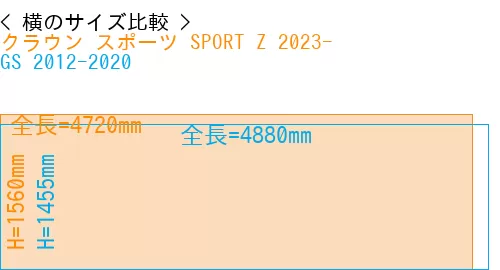 #クラウン スポーツ SPORT Z 2023- + GS 2012-2020